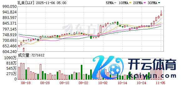 尊龙凯时体育公约总价值最高达3.45亿好意思元-尊龙d88官网(中国)登录入口